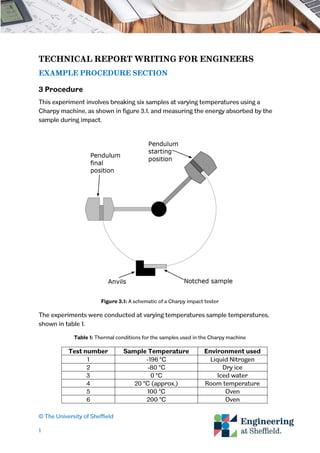© The University of Sheffield
1
TECHNICAL REPORT WRITING FOR ENGINEERS
EXAMPLE PROCEDURE SECTION
3 Procedure
This experiment involves breaking six samples at varying temperatures using a
Charpy machine, as shown in figure 3.1, and measuring the energy absorbed by the
sample during impact.
Figure 3.1: A schematic of a Charpy impact tester
The experiments were conducted at varying temperatures sample temperatures,
shown in table 1.
Table 1: Thermal conditions for the samples used in the Charpy machine
Test number Sample Temperature Environment used
1 -196 °C Liquid Nitrogen
2 -80 °C Dry ice
3 0 °C Iced water
4 20 °C (approx.) Room temperature
5 100 °C Oven
6 200 °C Oven
 