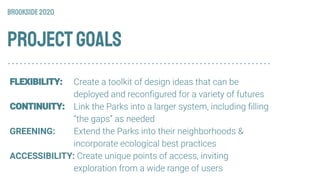 PROJECTGOALS
Brookside2020
GREENING:
ACCESSIBILITY:
 