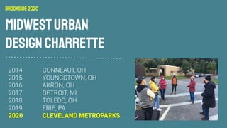 MIDWESTURBAN
DESIGNCHARRETTE
Brookside2020
2020 CLEVELAND METROPARKS
 
