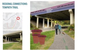 REGIONALConnections:
TOWPATHTRAIL
 