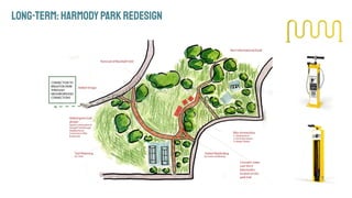 LONg-TERM:HARMODYPARKREDESIGN
 