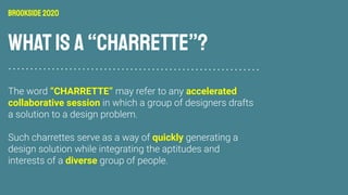 WHATIS A “CHARRETTE”?
Brookside2020
“CHARRETTE” accelerated
collaborative session
quickly
diverse
 