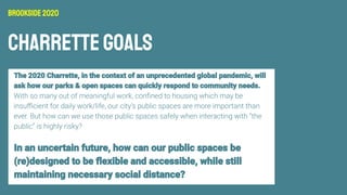 CHARRETTEGOALS
Brookside2020
 