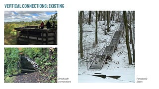 VERTICALCONNECTIONS:EXISTING
 