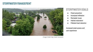 Stormwatergoals
● Flood prevention
● Increased inﬁltration
● Rainwater reuse
● Habitat restoration
● Pollutant load reduction
Increased creek access and
user experience
STORMWATERMANAGEMENT
 