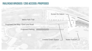 RAILROADBRIDGES/ ZOO ACCESS:PROPOSED
 