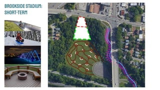 BROOKSIDESTADIUM:
SHORT-TERM
 