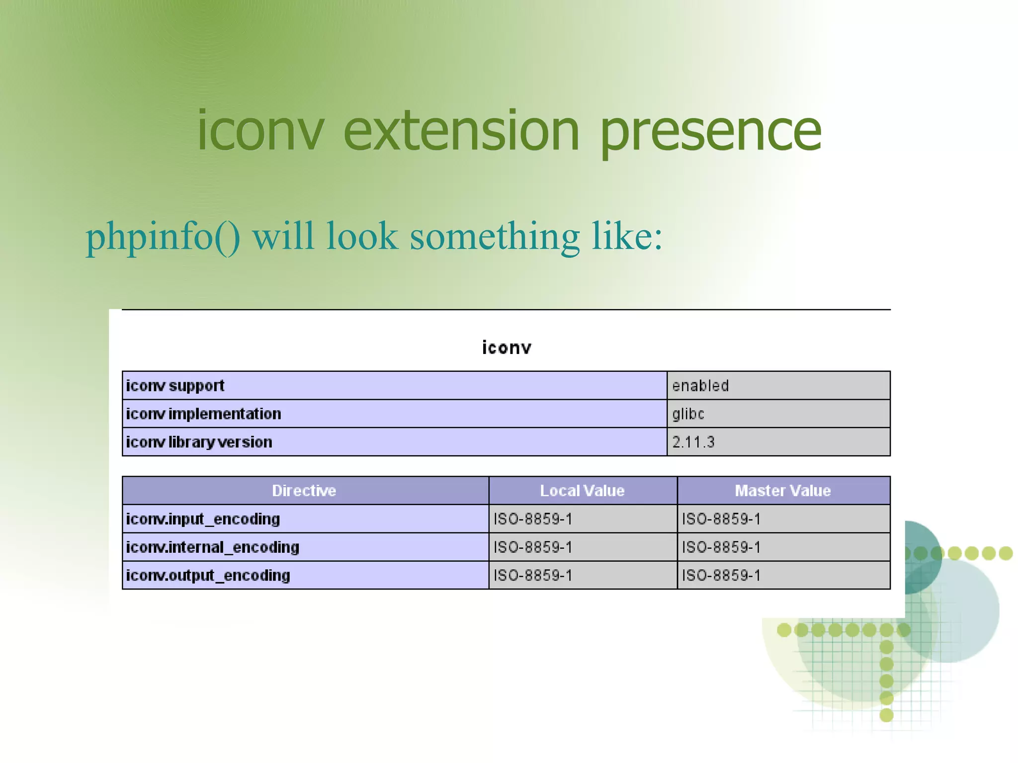 Character sets? Who cares! Anglophones very lucky as everything seems to  just work  (even if in the background different character sets are interacting) 