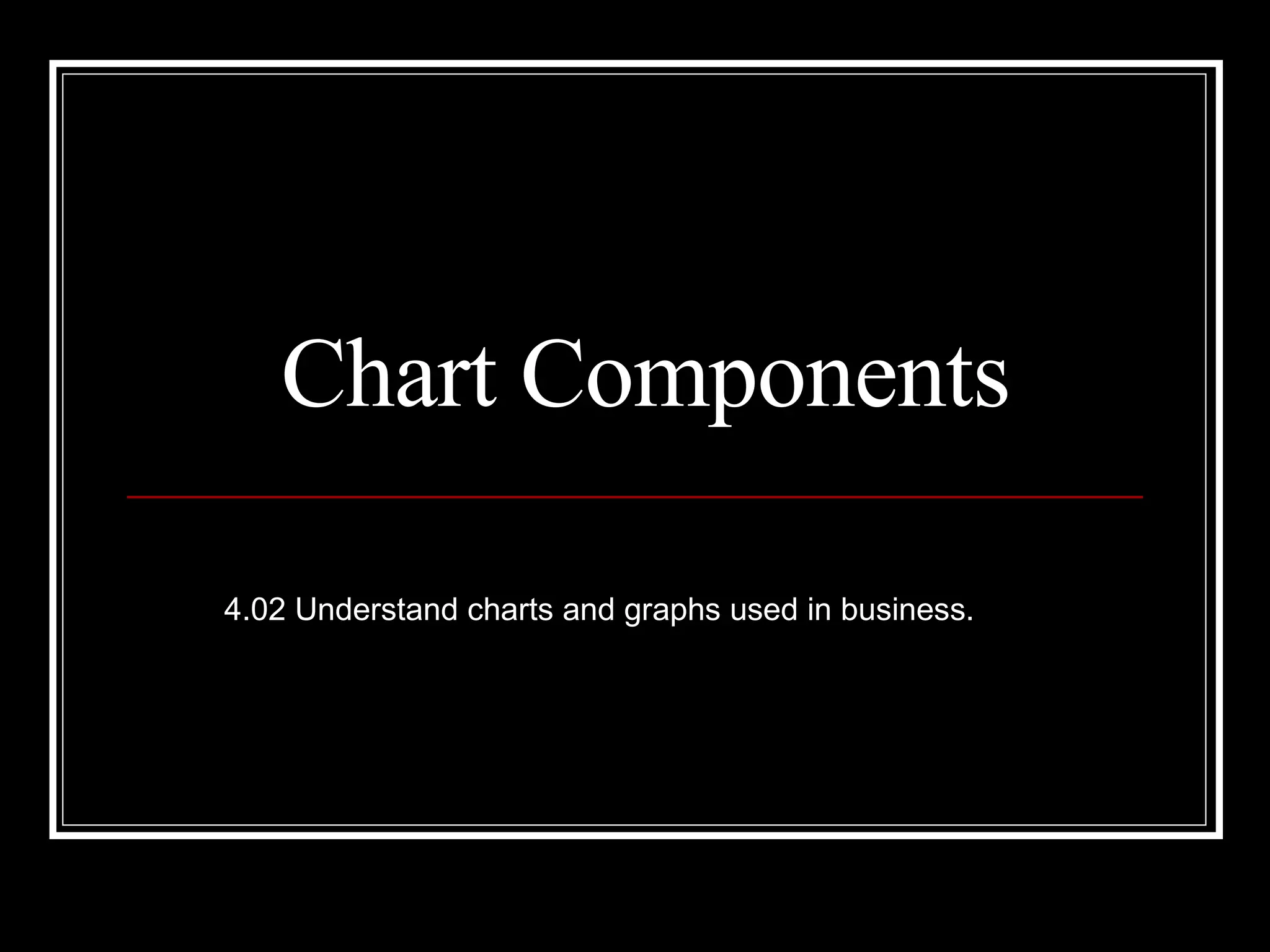 Chart Components 4.02 Understand charts and graphs used in business. 
