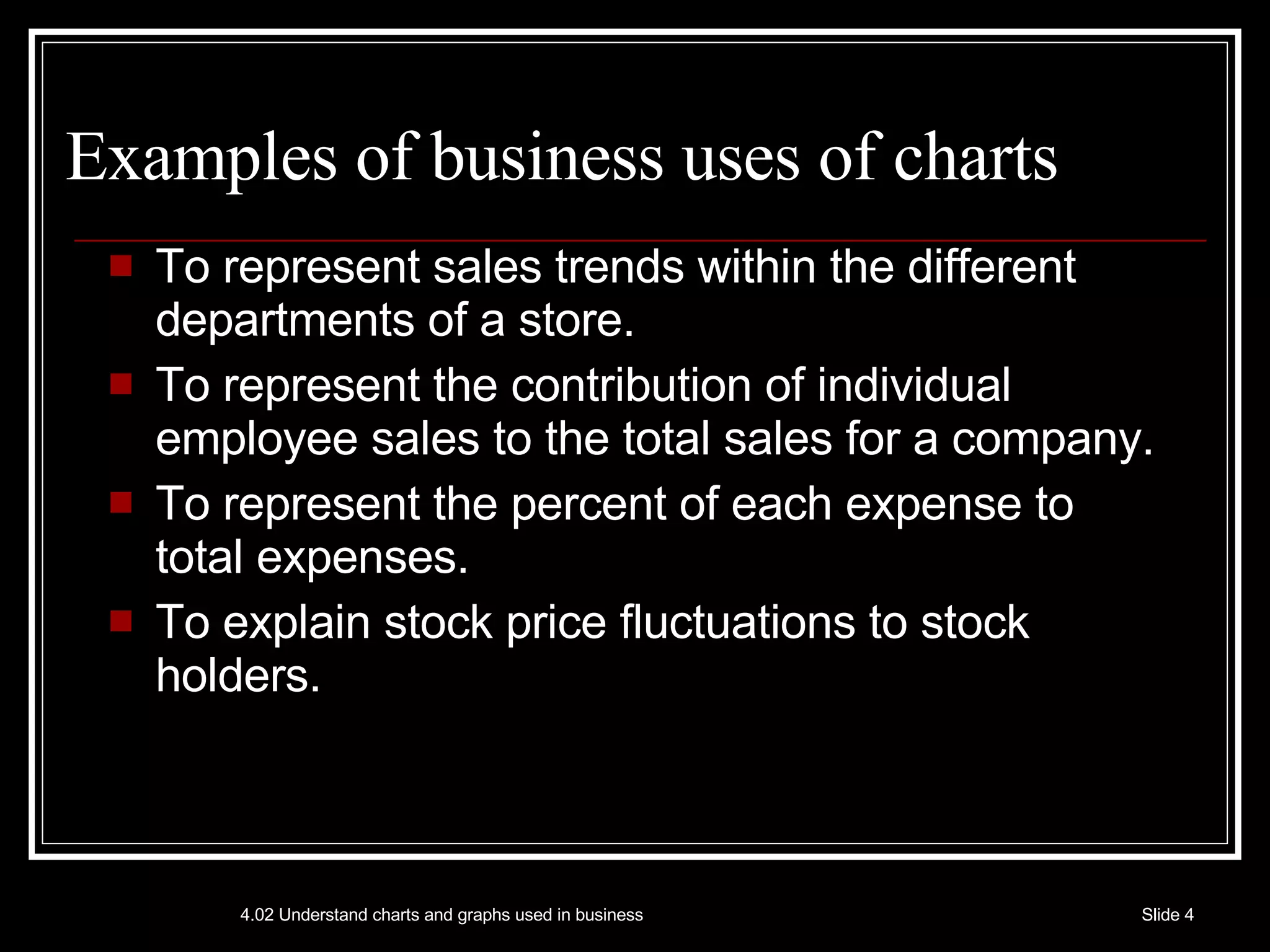 Examples of business uses of charts To represent sales trends within the different departments of a store. To represent the contribution of individual employee sales to the total sales for a company. To represent the percent of each expense to total expenses. To explain stock price fluctuations to stock holders. 