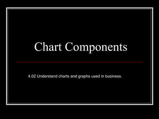 Chart Components 4.02 Understand charts and graphs used in business. 
