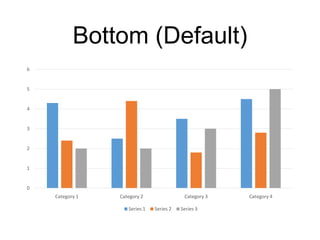 Left
0
1
2
3
4
5
6
Category 1 Category 2 Category 3 Category 4
Series 1
Series 2
Series 3
 