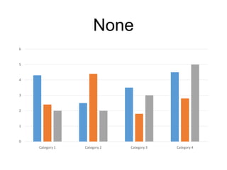 Top Right
0
1
2
3
4
5
6
Category 1 Category 2 Category 3 Category 4
Series 1
Series 2
Series 3
 