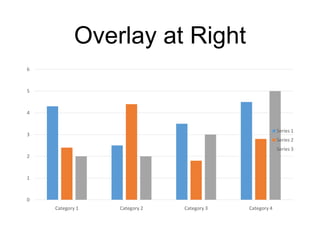 None
0
1
2
3
4
5
6
Category 1 Category 2 Category 3 Category 4
 