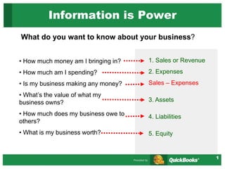 1
Information is Power
What do you want to know about your business?
• How much money am I bringing in?
• How much am I spending?
• Is my business making any money?
• What’s the value of what my
business owns?
• How much does my business owe to
others?
• What is my business worth?
1. Sales or Revenue
2. Expenses
Sales – Expenses
3. Assets
4. Liabilities
5. Equity
 
