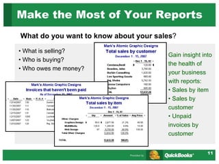 11
Make the Most of Your Reports
What do you want to know about your sales?
• What is selling?
• Who is buying?
• Who owes me money?
Gain insight into
the health of
your business
with reports:
• Sales by item
• Sales by
customer
• Unpaid
invoices by
customer
 