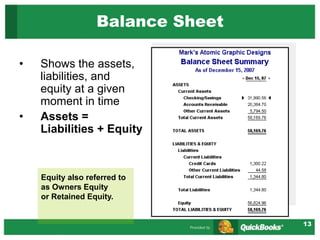 13
• Shows the assets,
liabilities, and
equity at a given
moment in time
• Assets =
Liabilities + Equity
Balance Sheet
Equity also referred to
as Owners Equity
or Retained Equity.
 