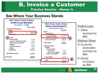 20
B. Invoice a Customer
Practice Session – Money In
See Where Your Business Stands
Profit & Loss
7. Sales
increase by
$90.
Balance Sheet
8. Accounts
receivable
increase by
$90.
9. Equity
increases
by $90
7 8
9
 
