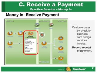 21
C. Receive a Payment
Practice Session – Money In
Money In: Receive Payment
Customer pays
by check for
business
card design
services
invoice.
Record receipt
of payment.
1
 