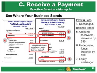 23
C. Receive a Payment
Practice Session – Money In
See Where Your Business Stands
Profit & Loss
4. Unchanged.
Balance Sheet
5. Accounts
receivable
decrease by
$90.
6. Undeposited
funds
increase by
$90.
7. Equity
unchanged.
4
5
6
Undeposited funds
appear in “Other
Current Assets”
7
 