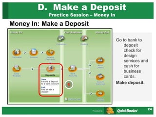 24
D. Make a Deposit
Practice Session – Money In
Money In: Make a Deposit
Go to bank to
deposit
check for
design
services and
cash for
business
cards.
Make deposit.
1
 