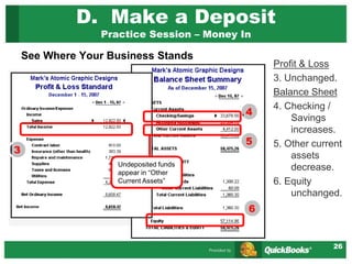 26
D. Make a Deposit
Practice Session – Money In
See Where Your Business Stands
Profit & Loss
3. Unchanged.
Balance Sheet
4. Checking /
Savings
increases.
5. Other current
assets
decrease.
6. Equity
unchanged.
3
5
4
Undeposited funds
appear in “Other
Current Assets”
6
 