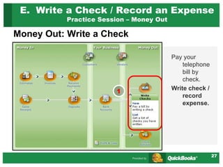 27
E. Write a Check / Record an Expense
Practice Session – Money Out
Money Out: Write a Check
Pay your
telephone
bill by
check.
Write check /
record
expense.
1
 