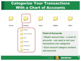 5
Categorize Your Transactions
With a Chart of Accounts
Chart of Accounts
• Master account lists – a chart of
accounts – are used to sort your
transactions into categories
• Each account category contains
sub-accounts
 