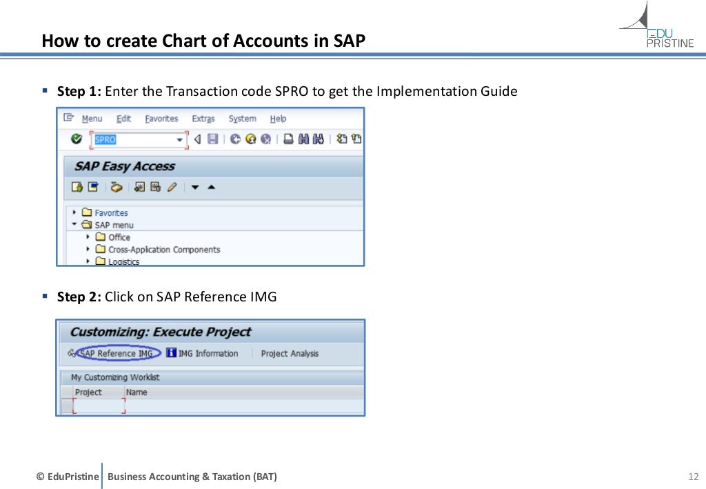 Chart ofaccountsinsap Download Chart Of Accounts Sap