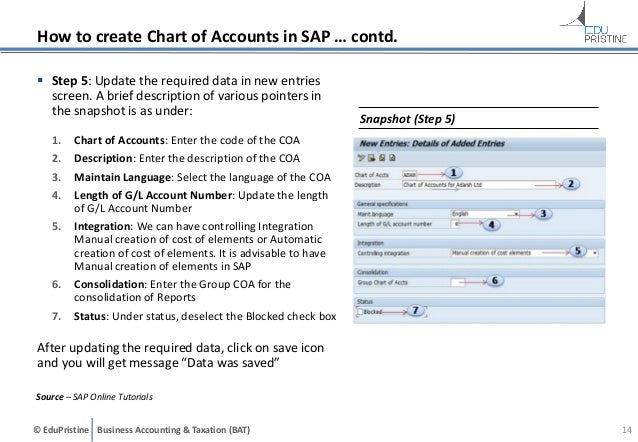 chart of accounts in sap how to define chart of accounts in sap