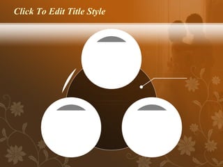 Click To Edit Title Style