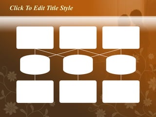 Click To Edit Title Style