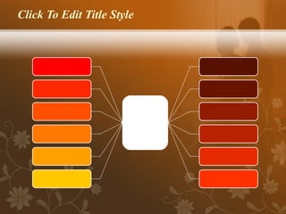 Click To Edit Title Style