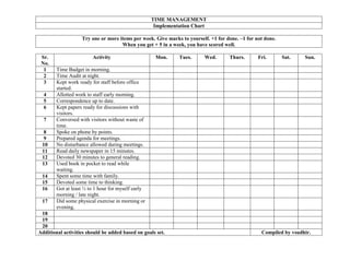 East Time Management Chart.pdf Chart--Time Management.pdf How to time is spent | PDF