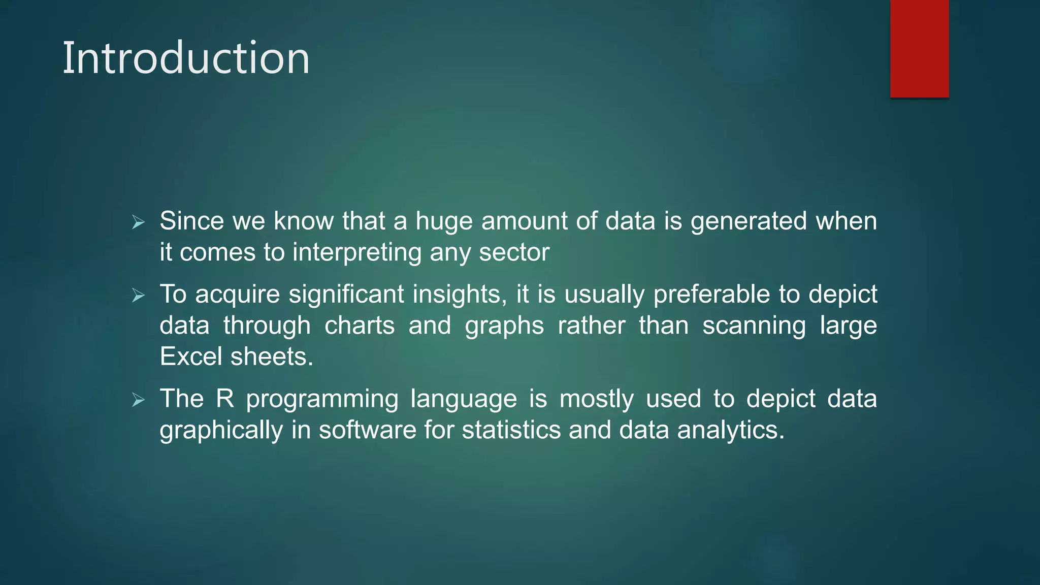 Chart and graphs in R programming language | PPT