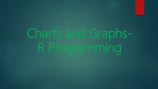 Charts and Graphs-
R Programming
 