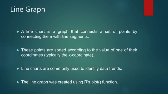 Chart and graphs in R programming language | PPT