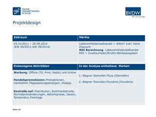 Seite 10
Projektdesign
Einbezogene Aktivitäten In der Analyse enthaltene Marken
Werbung: Offline (TV, Print, Radio) und Online
1. Wagner Steinofen Pizza (Steinofen)
2. Wagner Steinofen Piccolinis (Piccolinis)
Handelspromotionen: Preisaktionen,
Handzettel /Tageszeitungsanzeigen, Display.
Kontrolle auf: Distribution, Sortimentsbreite,
Normalpreisänderungen, Aktionspreise, Saison,
Temperatur, Feiertage
Zeitraum Märkte
03.10.2011 – 29.09.2014
(KW 40/2011-KW 39/2014)
Lebensmitteleinzelhandel > 400m² exkl. Hard-
Discount
ROI Berechnung: Lebensmitteleinzelhandel
ROI = Zusatzumsatz/Brutto-Werbeausgaben
 