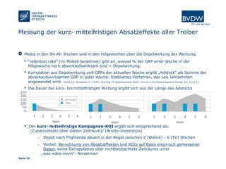 Seite 16
Media in den On-Air Wochen und in den Folgewochen über die Depotwirkung der Werbung
• “retention rate“ (im Modell berechnet) gibt an, wieviel % der GRP einer Woche in der
Folgewoche noch abverkaufswirksam sind = Depotwirkung.
• Kumulation aus Depotwirkung und GRPs der aktuellen Woche ergibt „Adstock“ als Summe der
abverkaufswirksamen GRP in jeder Woche: Etabliertes Verfahren, das seit Jahrzehnten
angewendet wird. (Siehe z.B. Broadbent, S. (1979) "One Way TV Advertisements Work", Journal of the Market Research Society Vol. 23 no.3.)
• Die Dauer der kurz- bis mittelfristigen Wirkung ergibt sich aus der Länge des Adstocks
• Der kurz- mittelfristige Kampagnen-ROI ergibt sich entsprechend als:
(Zusatzumsatz über diesen Zeitraum)/ (Brutto-Investition)
o Depot nach Flightende dauert in der Regel zwischen 2 (Online) - 6 (TV) Wochen
o Vorteil: Berechnung von Absatzeffekten und ROIs auf Basis empirisch gemessener
Daten, keine Extrapolation über nichtbeobachtete Zeiträume unter
„was-wäre-wenn“- Annahmen
Messung der kurz- mittelfristigen Absatzeffekte aller Treiber
 