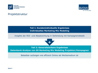 Seite 3
Projektstruktur
Teil 2: Generalisierbare Ergebnisse
Datenbank-Analyse von 69 Marketing Mix Modeling Projekten/Kampagnen
Belastbar aufzeigen wie effizient Online als Werbemedium ist
Teil 1: Kundenindividuelle Ergebnisse
Individuelles Marketing Mix Modeling
Insights der ROI- und Absatzwirkung in Verbindung mit Kampagnendetails
+
 