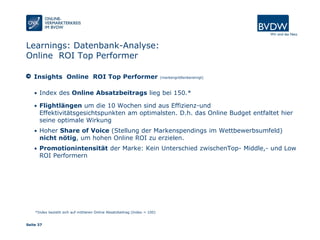 Seite 37
Learnings: Datenbank-Analyse:
Online ROI Top Performer
Insights Online ROI Top Performer (markengrößenbereinigt)
• Index des Online Absatzbeitrags lieg bei 150.*
• Flightlängen um die 10 Wochen sind aus Effizienz-und
Effektivitätsgesichtspunkten am optimalsten. D.h. das Online Budget entfaltet hier
seine optimale Wirkung
• Hoher Share of Voice (Stellung der Markenspendings im Wettbewerbsumfeld)
nicht nötig, um hohen Online ROI zu erzielen.
• Promotionintensität der Marke: Kein Unterschied zwischenTop- Middle,- und Low
ROI Performern
*Index bezieht sich auf mittleren Online Absatzbeitrag (Index = 100)
 