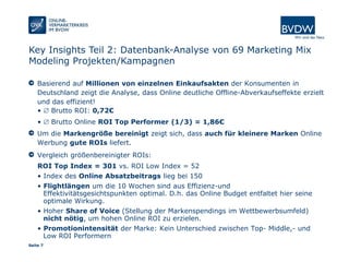Seite 7
Key Insights Teil 2: Datenbank-Analyse von 69 Marketing Mix
Modeling Projekten/Kampagnen
Basierend auf Millionen von einzelnen Einkaufsakten der Konsumenten in
Deutschland zeigt die Analyse, dass Online deutliche Offline-Abverkaufseffekte erzielt
und das effizient!
•  Brutto ROI: 0,72€
•  Brutto Online ROI Top Performer (1/3) = 1,86€
Um die Markengröße bereinigt zeigt sich, dass auch für kleinere Marken Online
Werbung gute ROIs liefert.
Vergleich größenbereinigter ROIs:
ROI Top Index = 301 vs. ROI Low Index = 52
• Index des Online Absatzbeitrags lieg bei 150
• Flightlängen um die 10 Wochen sind aus Effizienz-und
Effektivitätsgesichtspunkten optimal. D.h. das Online Budget entfaltet hier seine
optimale Wirkung.
• Hoher Share of Voice (Stellung der Markenspendings im Wettbewerbsumfeld)
nicht nötig, um hohen Online ROI zu erzielen.
• Promotionintensität der Marke: Kein Unterschied zwischen Top- Middle,- und
Low ROI Performern
 
