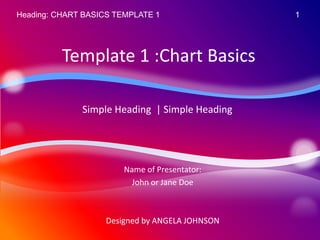 Heading: CHART BASICS TEMPLATE 1                1




          Template 1 :Chart Basics

              Simple Heading | Simple Heading




                       Name of Presentator:
                         John or Jane Doe



                   Designed by ANGELA JOHNSON
 