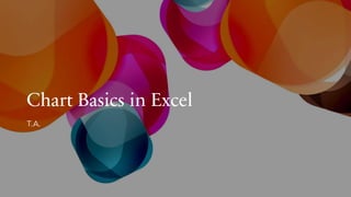 Chart Basics in Excel
T.A.
 