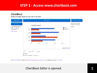 STEP 1 - Access www.chartboot.com




   ChartBoot Editor is opened.      1
 