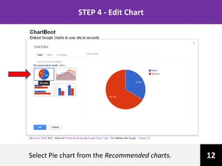 ChartBoot - Introductory Tutorial | PPTX