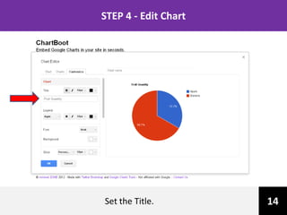 ChartBoot - Introductory Tutorial | PPTX