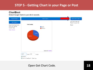ChartBoot - Introductory Tutorial | PPTX