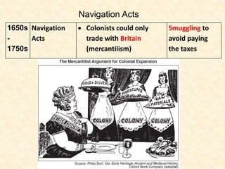 Navigation Acts
1650s
-
1750s
Navigation
Acts
 Colonists could only
trade with Britain
(mercantilism)
Smuggling to
avoid paying
the taxes
 
