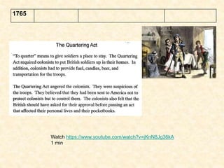 1765
Watch https://www.youtube.com/watch?v=jKnN8Jg36kA
1 min
 